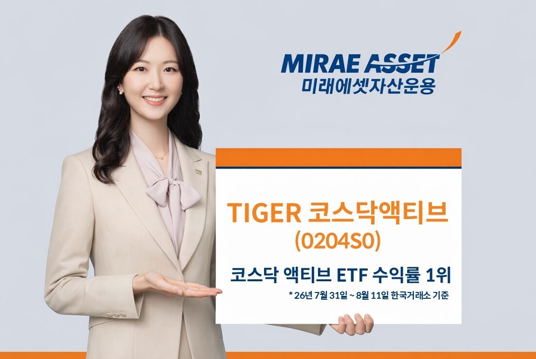 미래에셋, ‘TIGER 코스닥액티브 ETF’ 8월 수익률 23.6%…코스닥 액티브 ETF 중 1위