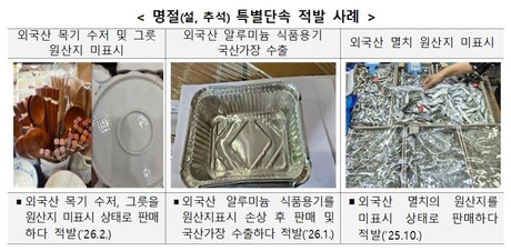 관세청, 추석 명절 원산지표시 위반 특별단속 실시