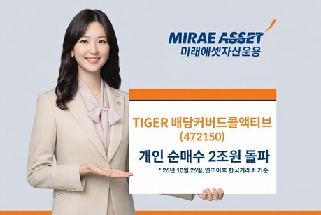 미래에셋, ‘TIGER 배당커버드콜액티브 ETF’ 연초 이후 개인 순매수 2조원 돌파